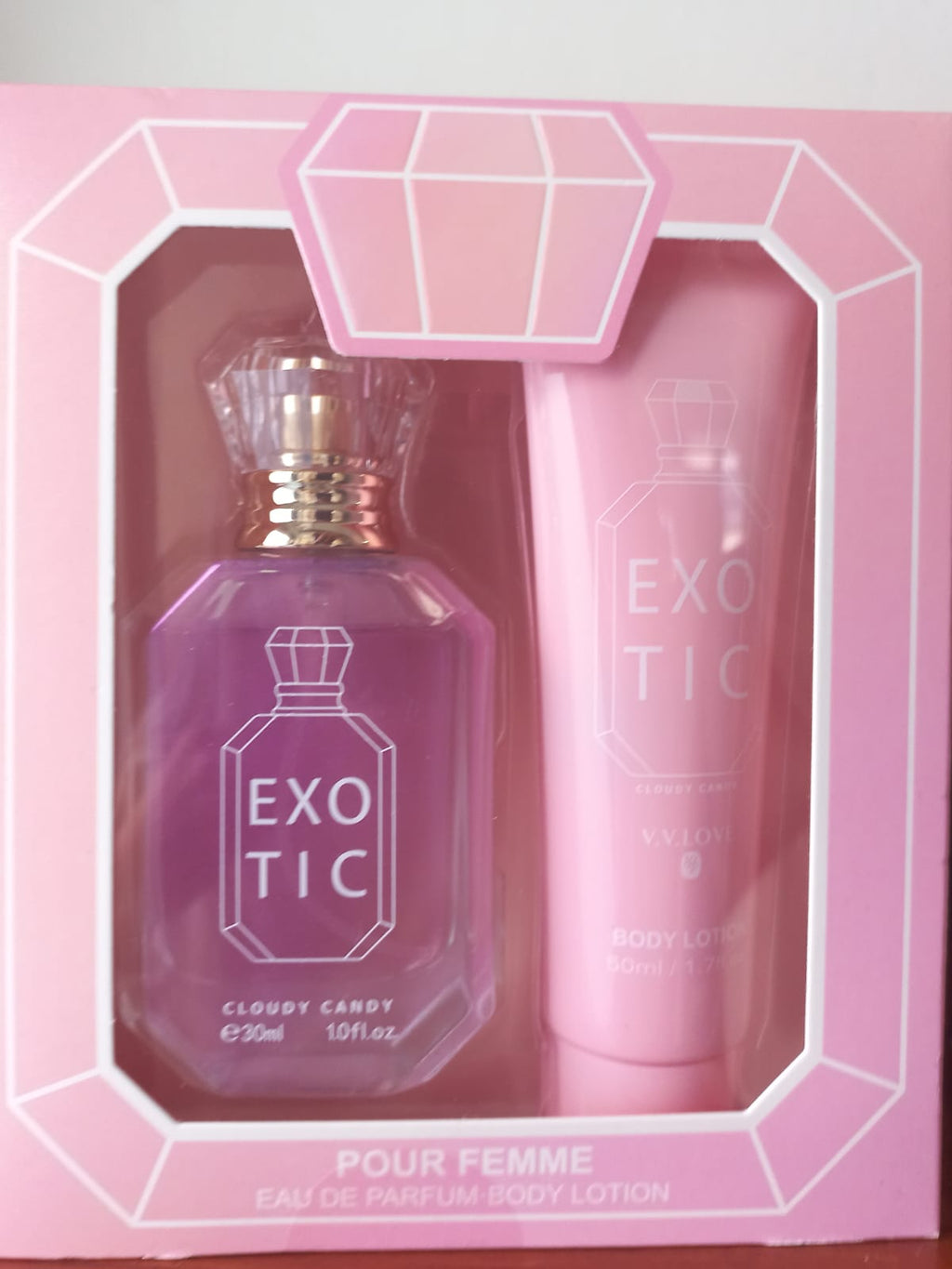 Dubai Perfumes